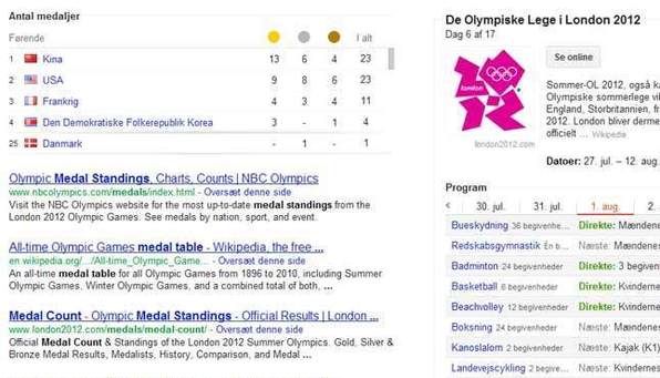 Google levere OL 2012 London medalje oversigt til dig